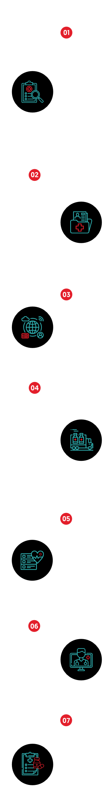 Connected Healthcare