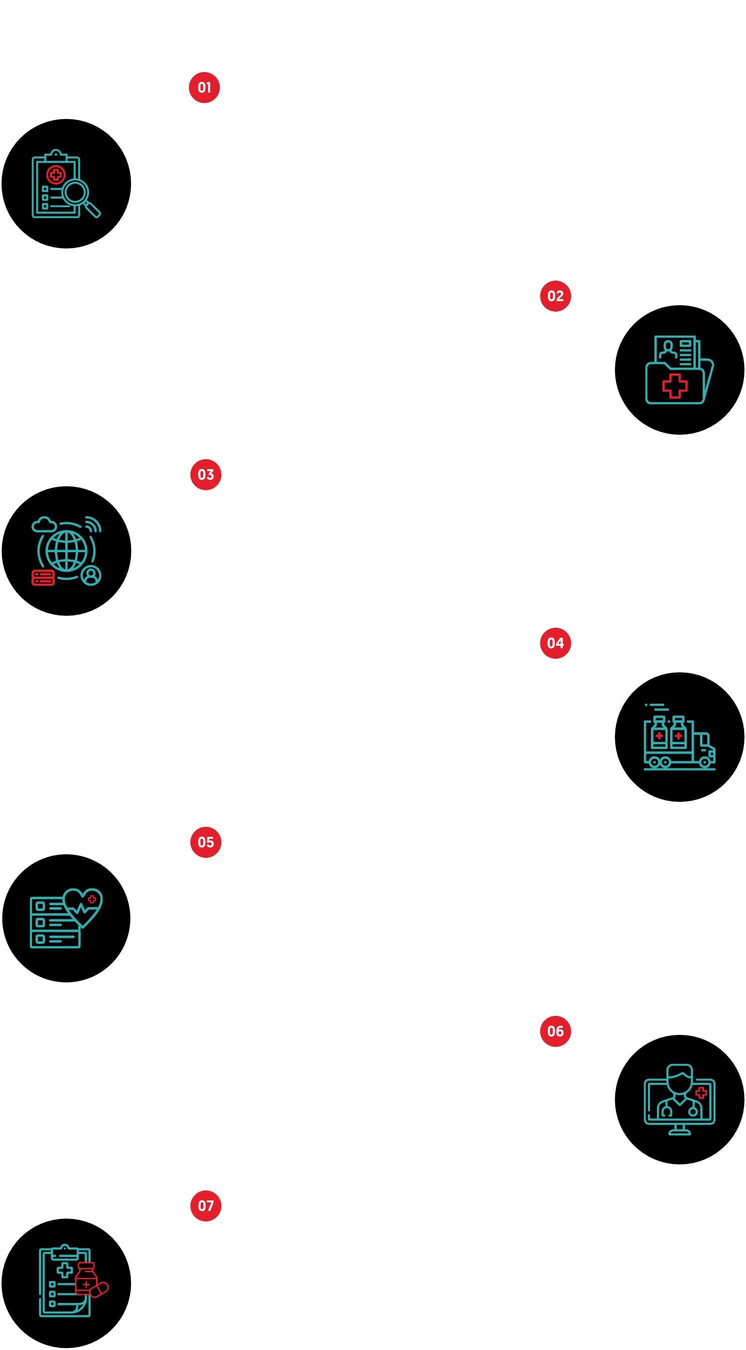 Connected Healthcare